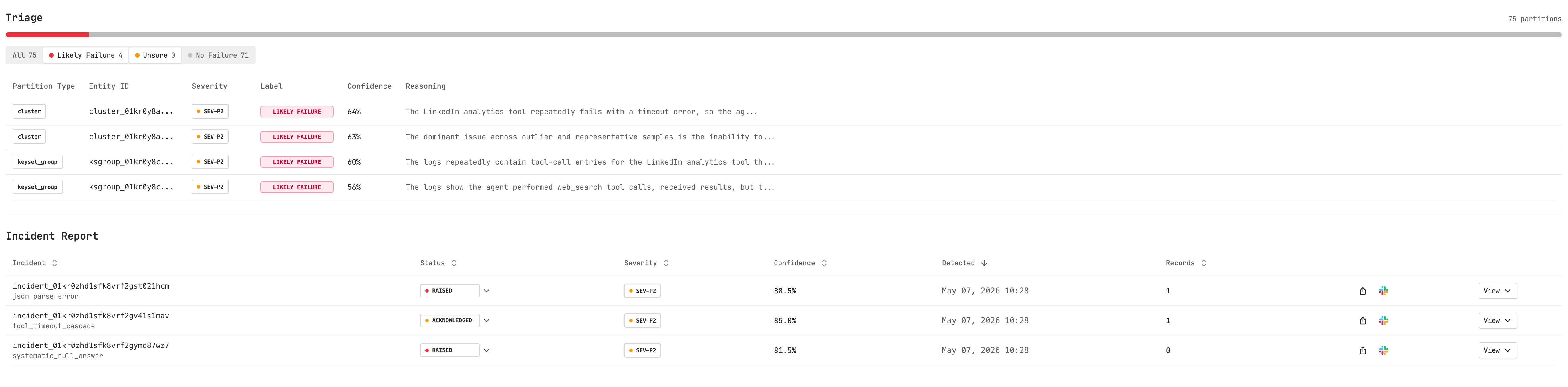 Triage and incident report view